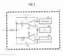 Fig. 04 - Gas sensor control apparatus and method