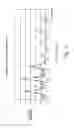 Fig. 10 - Sensing phase sequence to suppress single tone noise