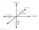 Fig. 01 - Spatial tracking system and method