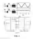 Fig. 05 - Spintronic phase comparator permitting direct phase probing and mapping of electromagnetic signals