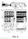 Fig. 07 - Spintronic phase comparator permitting direct phase probing and mapping of electromagnetic signals