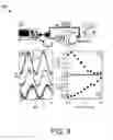 Fig. 10 - Spintronic phase comparator permitting direct phase probing and mapping of electromagnetic signals