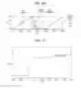 Fig. 09 - Modulation profile generator and spread spectrum clock generator including the same
