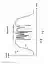 Fig. 02 - Power amplifier amplitude modulator system and method