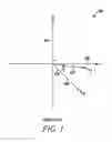 Fig. 02 - Adaptive cartesian loop transmitter for broadband and optimal loop stability adjustment