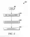 Fig. 06 - Adaptive cartesian loop transmitter for broadband and optimal loop stability adjustment