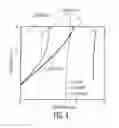 Fig. 06 - Resonator