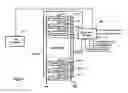 Fig. 22 - Documents management using remote document location and retrieval