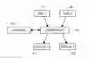 Fig. 01 - Electronic avionics systems and methods