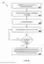 Fig. 09 - Integrating (slope) DAC architecture