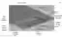 Fig. 01 - CRLH antenna structures