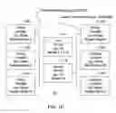 Fig. 08 - Managing a display of a terminal device associated with a vehicle data bus