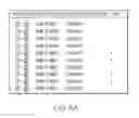 Fig. 04 - Automatically determining an object display mode to display objects