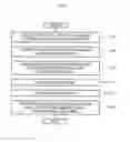 Fig. 09 - Apparatus and method for bidirectionally inpainting occlusion area based on predicted volume