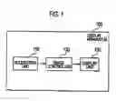 Fig. 02 - DISPLAY APPARATUS
