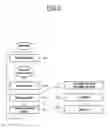 Fig. 03 - Method of processing 3D images, and corresponding system including the formulation of missing pixels using windows of details from first and second views