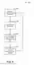Fig. 07 - Methods and systems for 3D animation