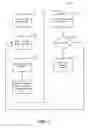 Fig. 08 - Methods and systems for 3D animation