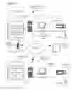Fig. 02 - Embedding animation in electronic mail, text messages and websites
