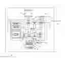 Fig. 01 - Method and system for identifying and defining geofences