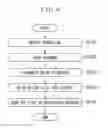 Fig. 09 - INFORMATION PROCESSING SYSTEM, INFORMATION PROCESSING APPARATUS, AND INFORMATION PROCESSING METHOD