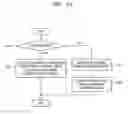 Fig. 08 - Image display and storage apparatus, method and medium