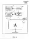 Fig. 02 - Display orientation control method and electronic device