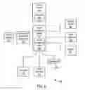 Fig. 08 - Backlight and ambient light sensor system