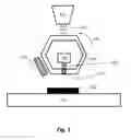 Fig. 02 - Method and apparatus for printing using a facetted drum