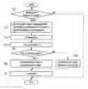 Fig. 01 - IMAGE FORMING APPARATUS AND METHOD OF THE SAME