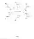 Fig. 02 - Conference participant visualization
