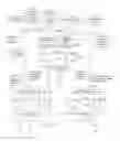Fig. 01 - Capturing and controlling access to muted content from a conference session