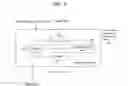 Fig. 03 - Capturing and controlling access to muted content from a conference session