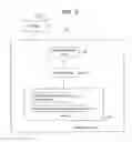 Fig. 04 - Capturing and controlling access to muted content from a conference session