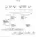 Fig. 06 - Capturing and controlling access to muted content from a conference session