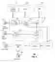 Fig. 03 - Method and apparatus for delivering media content