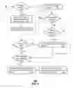 Fig. 08 - Method and apparatus for delivering media content