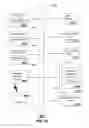 Fig. 14 - Method and apparatus for delivering media content