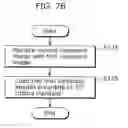 Fig. 10 - IMAGE CODING APPARATUS, IMAGE CODING METHOD, PROGRAM, AND INTEGRATED CIRCUIT