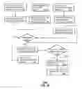 Fig. 15 - Method for detecting a viewing apparatus