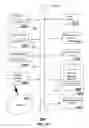 Fig. 16 - Method for detecting a viewing apparatus