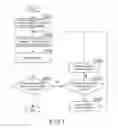 Fig. 08 - Information processing apparatus, stage-undulation correcting method, program therefor