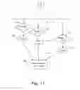 Fig. 10 - Detecting and recognizing traffic signs