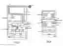Fig. 06 - Terminal outputting monochrome image data and color image data