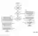 Fig. 10 - Terminal outputting monochrome image data and color image data