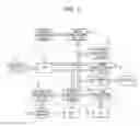 Fig. 02 - Imaging apparatus, image editing method and program