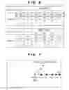 Fig. 05 - Image processing apparatus and image processing method
