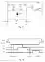 Fig. 09 - Pixel structure with multiple transfer gates