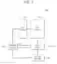 Fig. 08 - Correlated double sampling circuit and image sensor including the same