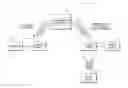 Fig. 01 - Synchronization of 2screen applications